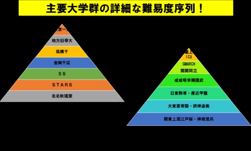 鱼跃坐便器图片网 | 鱼跃坐便椅脚马桶圈,鱼跃带坐便轮椅优惠价